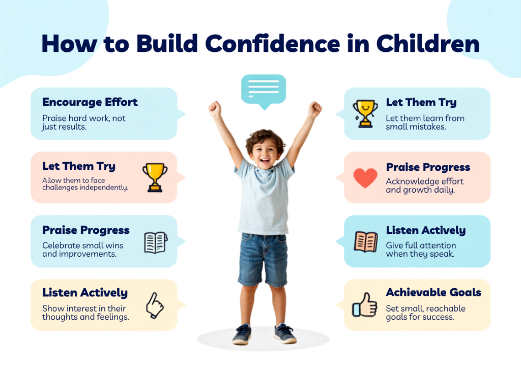 How to Build Confidence in Children