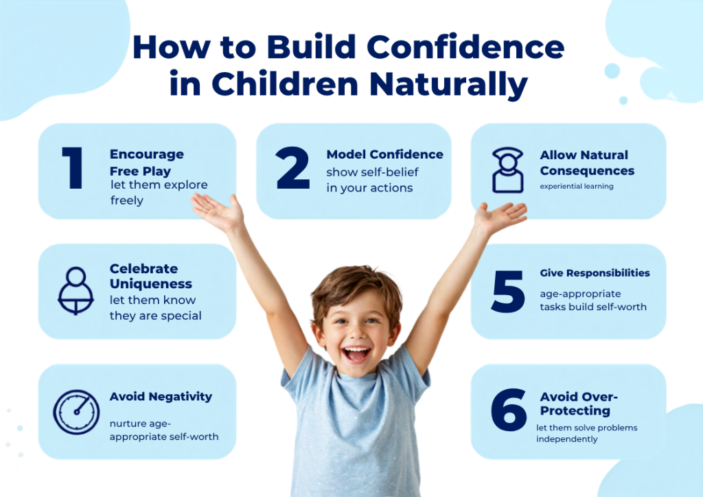 how to build confidence in children naturally